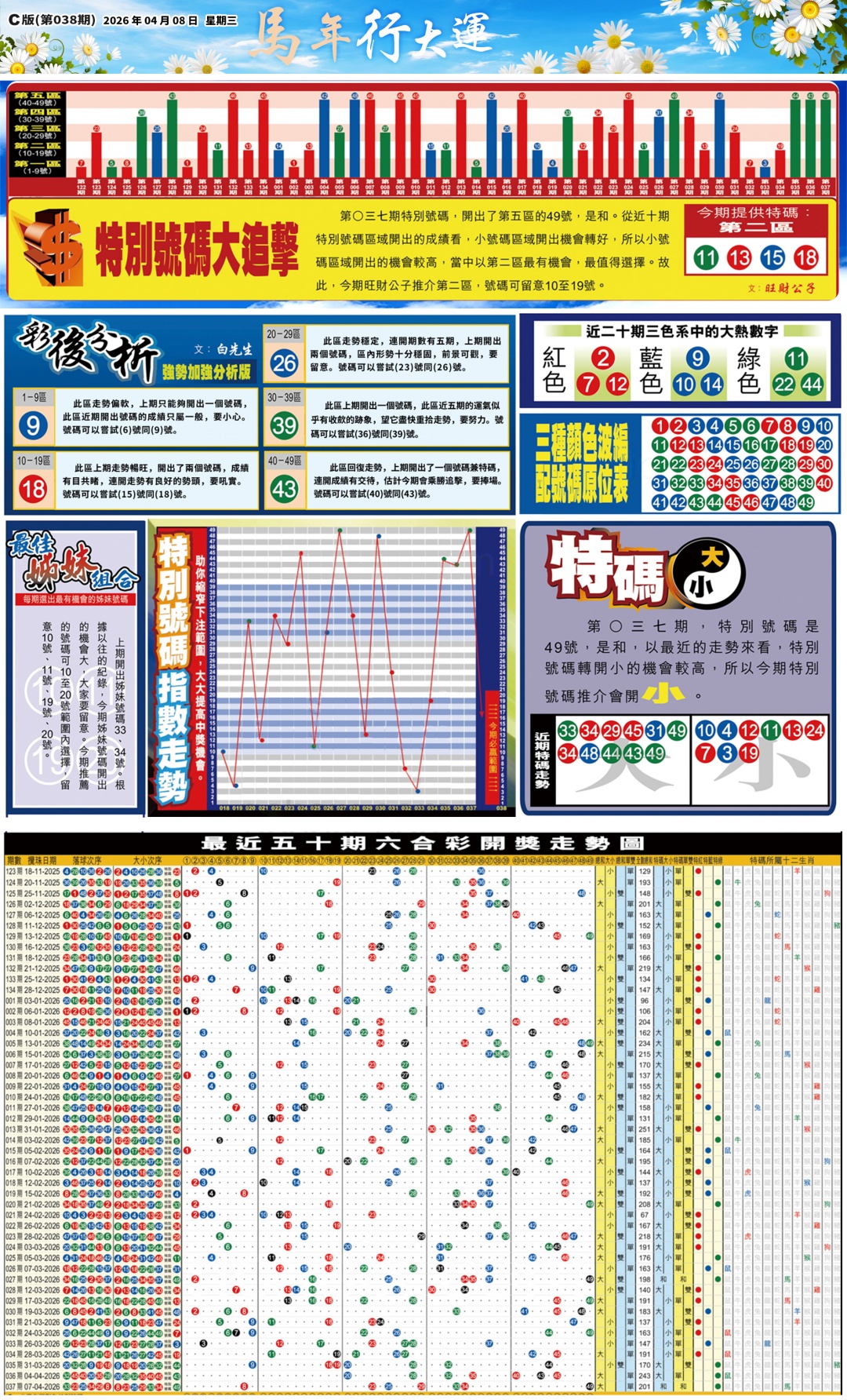 038期大版贴士皇-3[图]